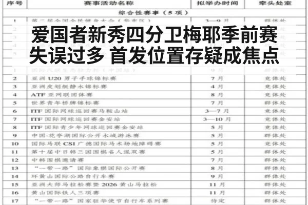 爱国者新秀四分卫梅耶季前赛失误过多 首发位置存疑成焦点